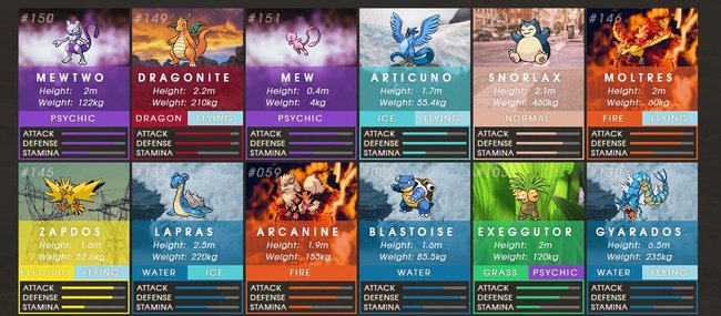 pokemon-go-die-besten-pokemon pokemon-go-die-besten-pokemon