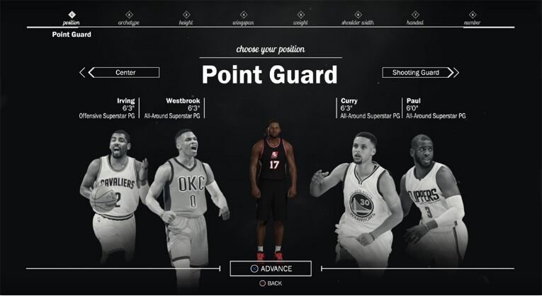 point guard
