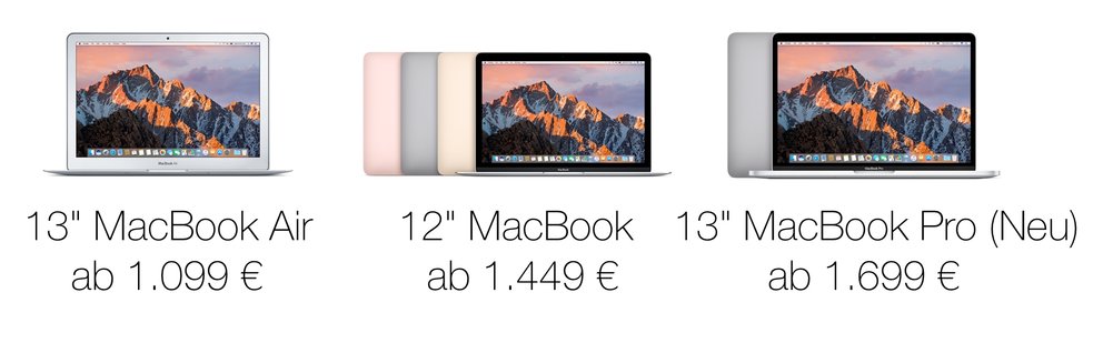 macbook_portfolio