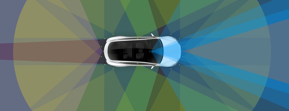 Kameras, Ultraschall und Radar sollen das selbstständige Fahren sicher machen. (Quelle: Tesla Webseite)
