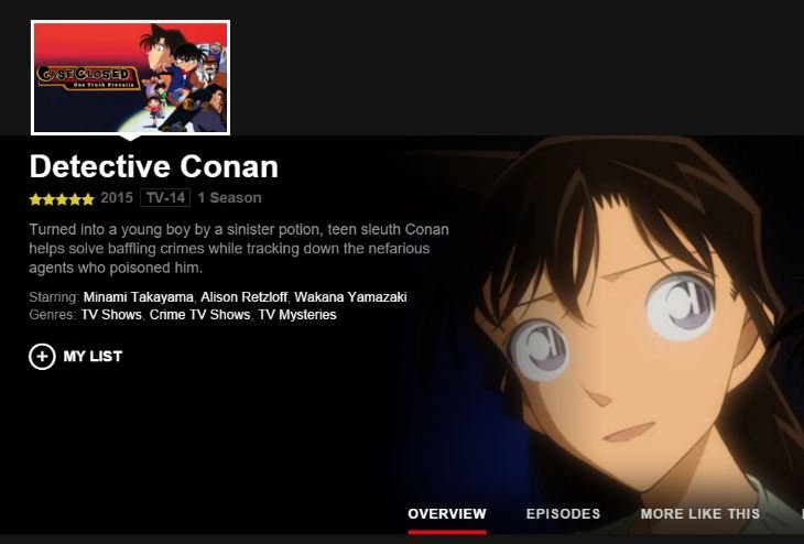 Detective Conan bei Netflix im Stream