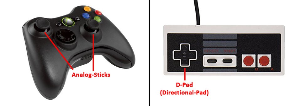 Analog-Sticks lassen feinere Manöver und mehr Richtungen zu als das einfache frühere D-Pad.