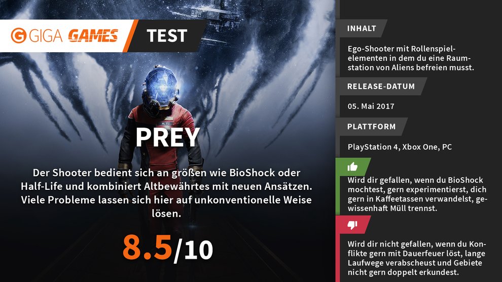 prey_test_wertung