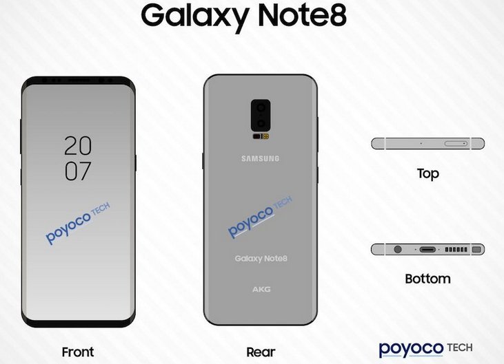 Samsung-Galaxy-Note-8-Render-Leak