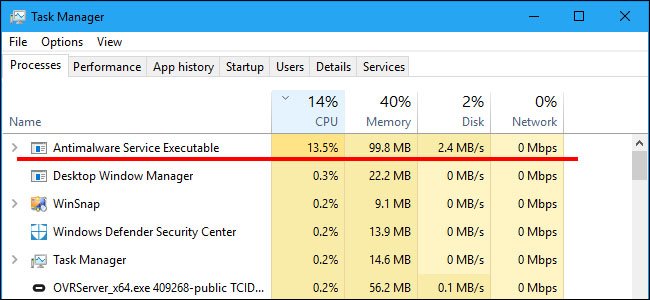 Der Prozess „Antimalware Service Executable“ kann die CPU stark beanspruchen. Bildquelle: howtogeek.com