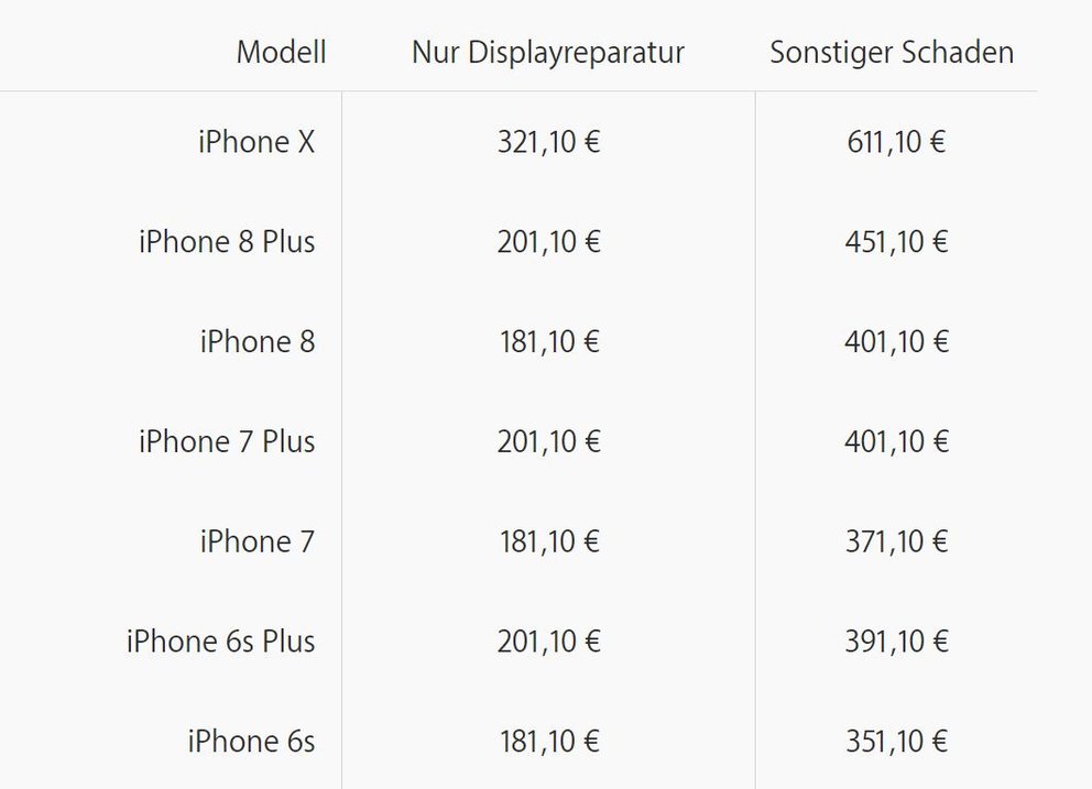 Das iPhone X setzt einen neuen Preisrekord, auch bei den Reparaturkosten (Quelle: Screenshot Apple, 27.10.2017)