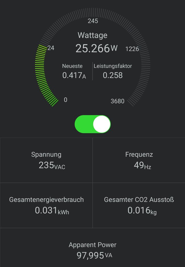Ein Screenshot der Voltcraft-App, der zeigt, wie viel Strom der Strommessstecker misst und wie hoch der CO2-Ausstoß ist.