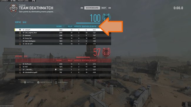 Im Modus Team Deathmatch könnt ihr beispielsweise nach dem Spiel eure KD sehen. (Bildquelle: Screenshot spieletipps)