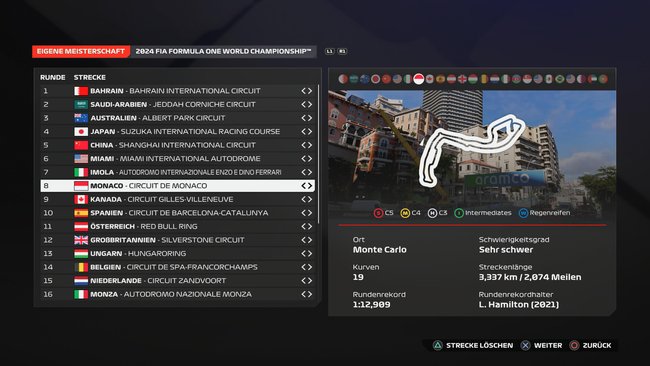 F1 24-Setup: Monaco F1 24-Setup: Monaco