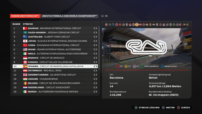 F1 24-Setup: Spanien F1 24-Setup: Spanien