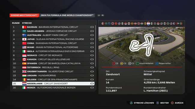 F1 24-Setup: Niederlande F1 24-Setup: Niederlande