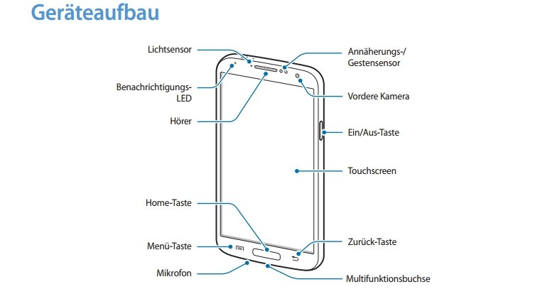 Samsung Galaxy 8 Инструкция