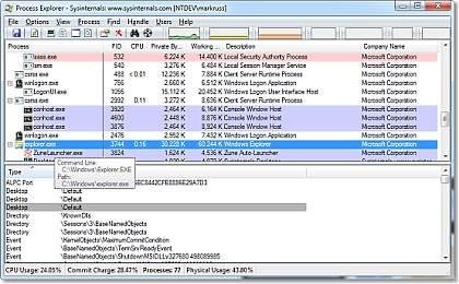Mit dem Tool Process Manager könnt ihr untersuchen, warum der Prozess dllhost.exe euren Rechner lahmlegt ddlhost.exe untersuchen mit Process Manager