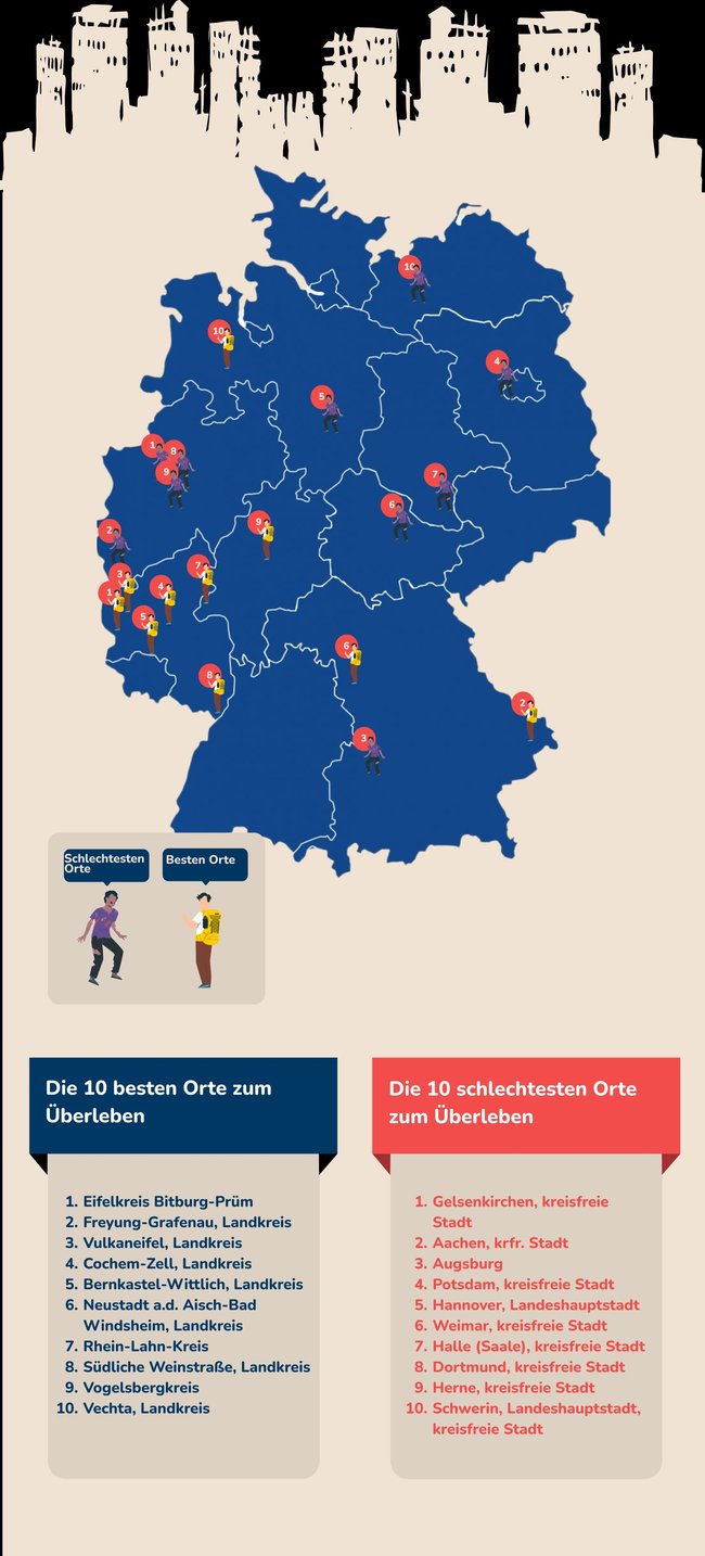 Die sichersten und unsichersten Orte in Deutschland während einer Zombieapokalypse.