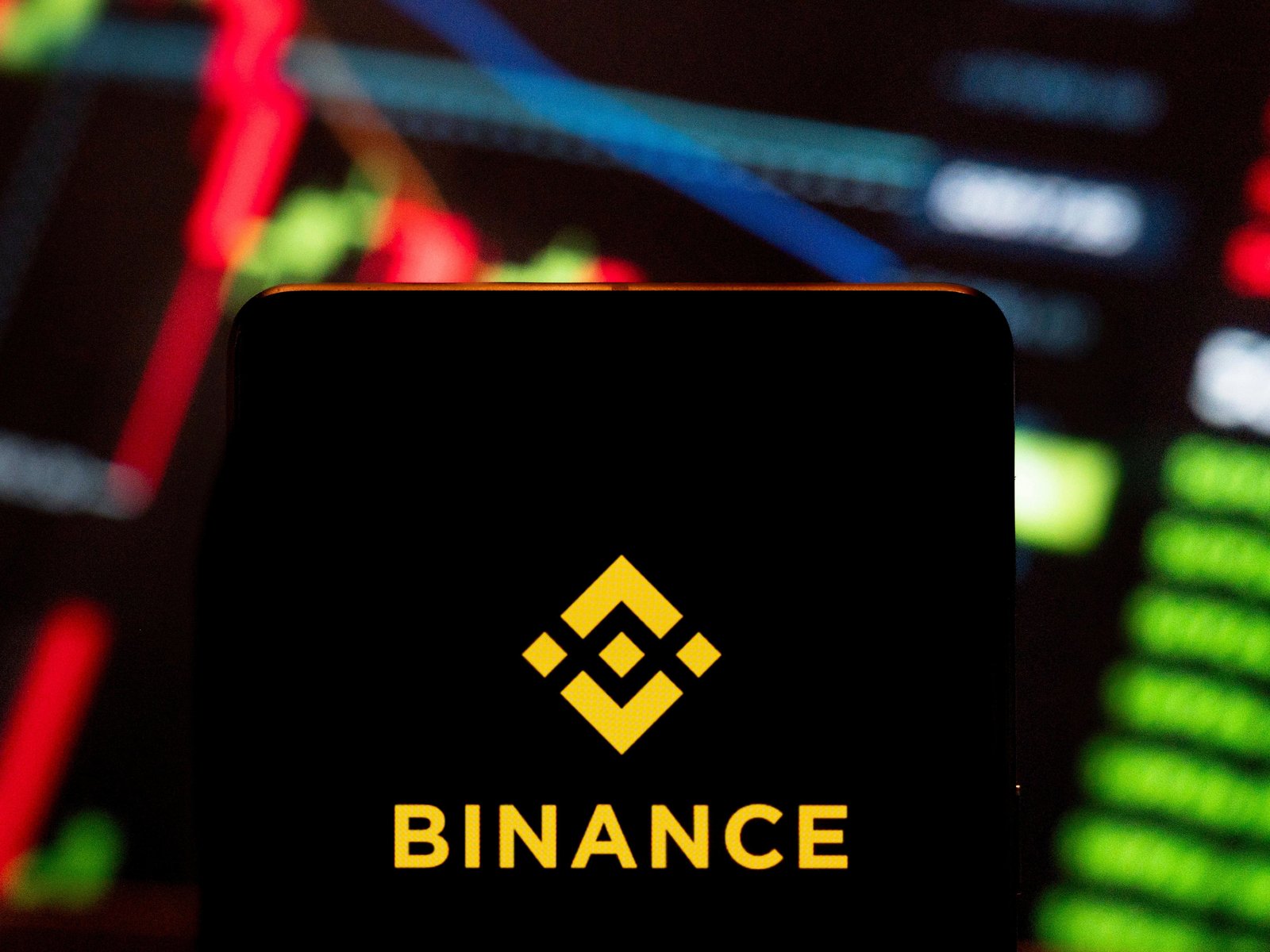Trading mit Binance: Geld auszahlen lassen