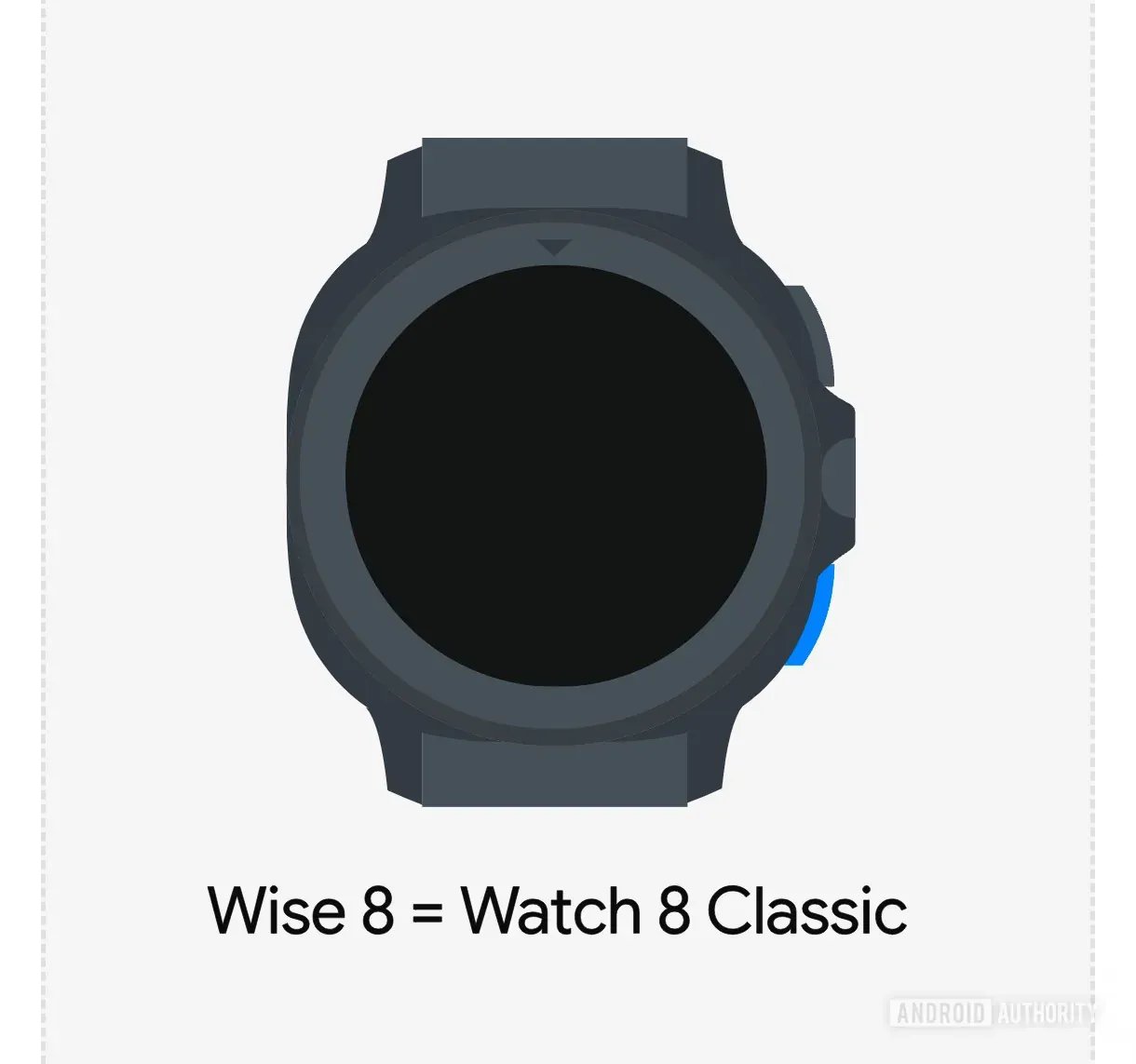 Samsung Galaxy Watch 8 Classic Animation neues Design AndroidAuthority