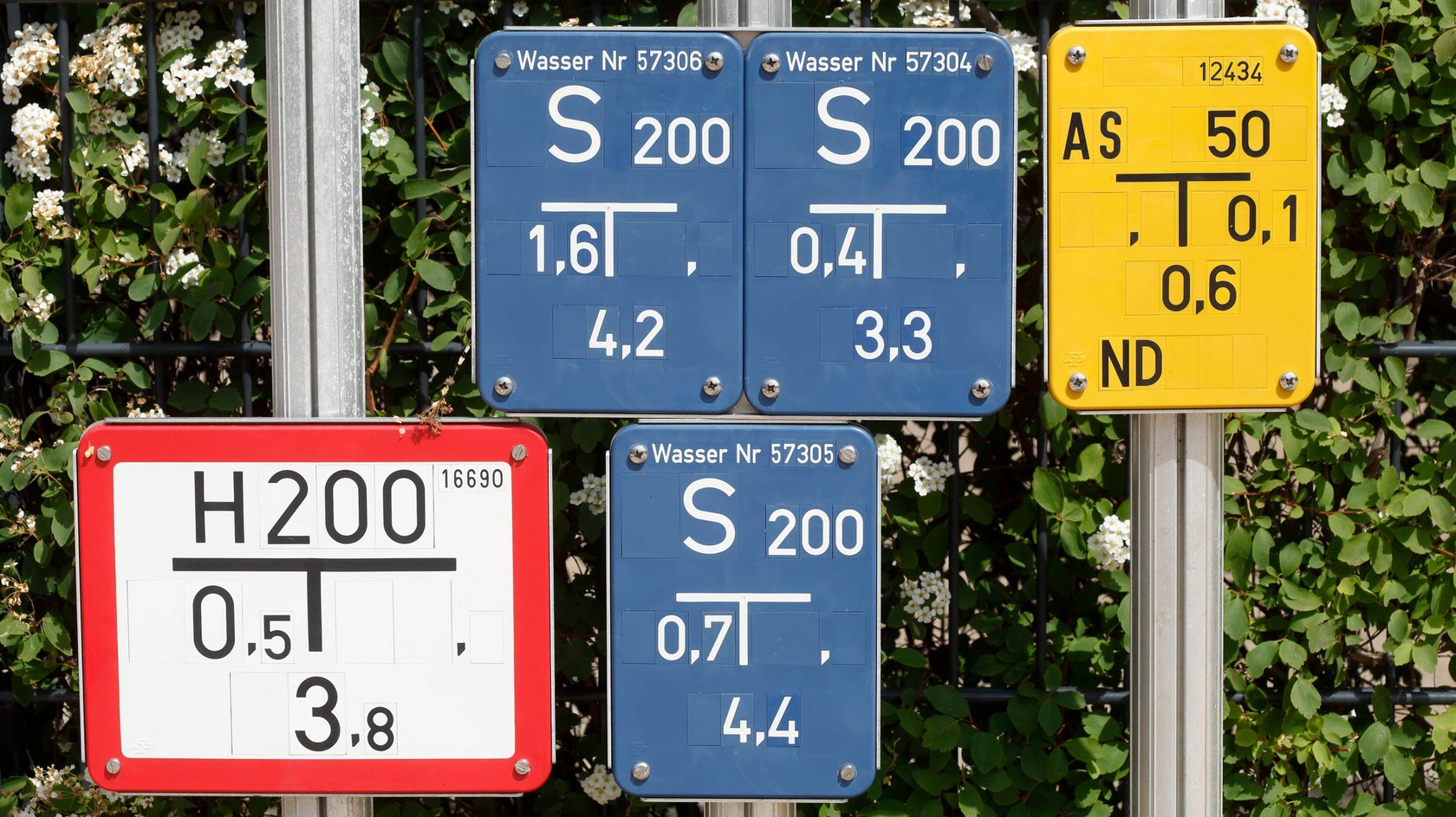 Was&#x20;bedeuten&#x20;all&#x20;diese&#x20;Schilder&#x3F;