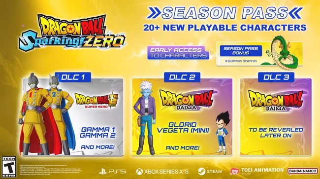 Season  Pass von Dragon Ball: Sparking Zero mit DLC-Paket 1, 2 und 3.