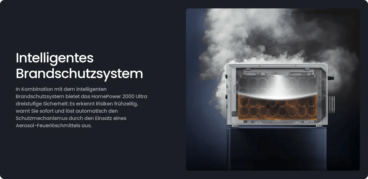 Jackery HomePower 2000 Ultra Brandschutzsystem