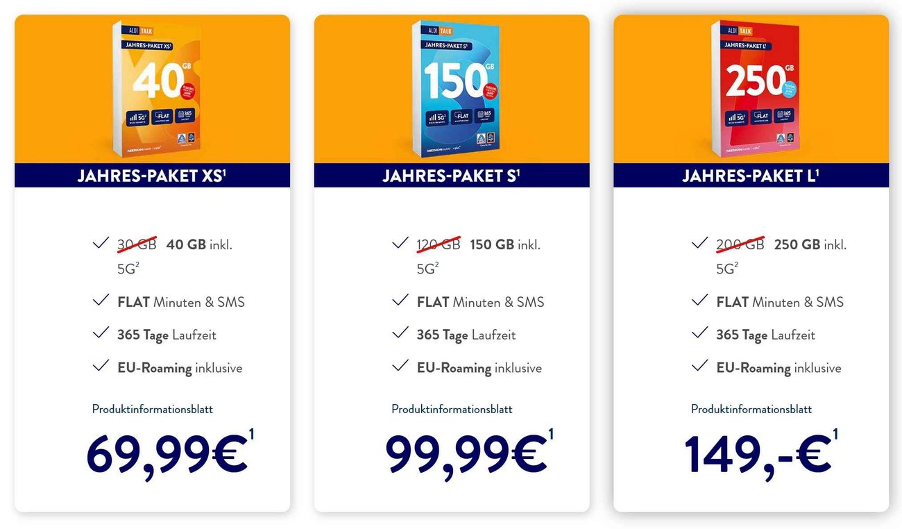 Aldi Talk Kunden erhalten bis zu 50 GB extra ohne Aufpreis