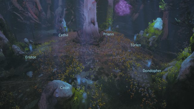 Ritualsteine - richtige Reihenfolge