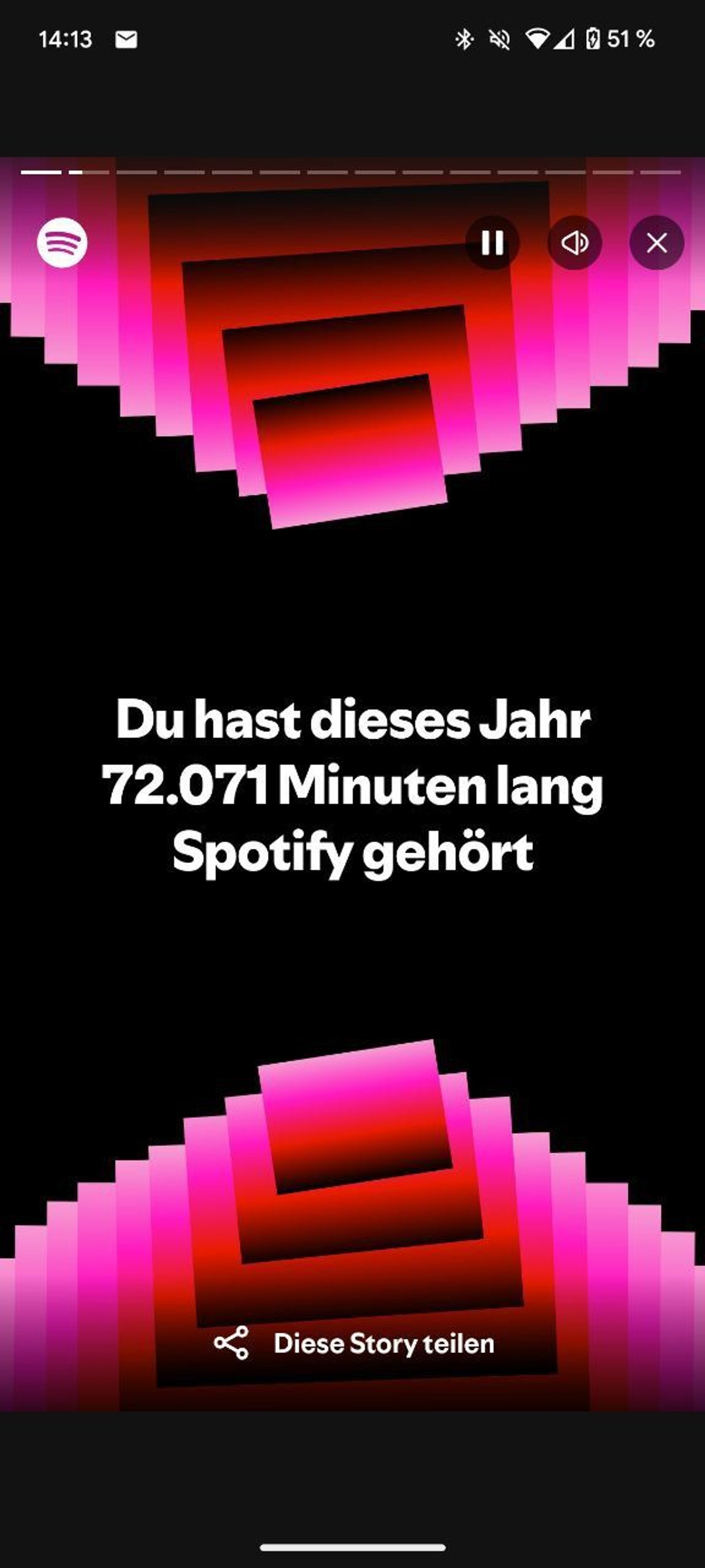 Spotify Wrapped 2024 öffnen Zum Jahresrückblick