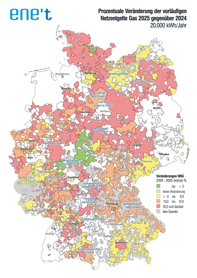 Prozentuale Veränderung Netzentgelte 2025 vs. 2024 bei Gas