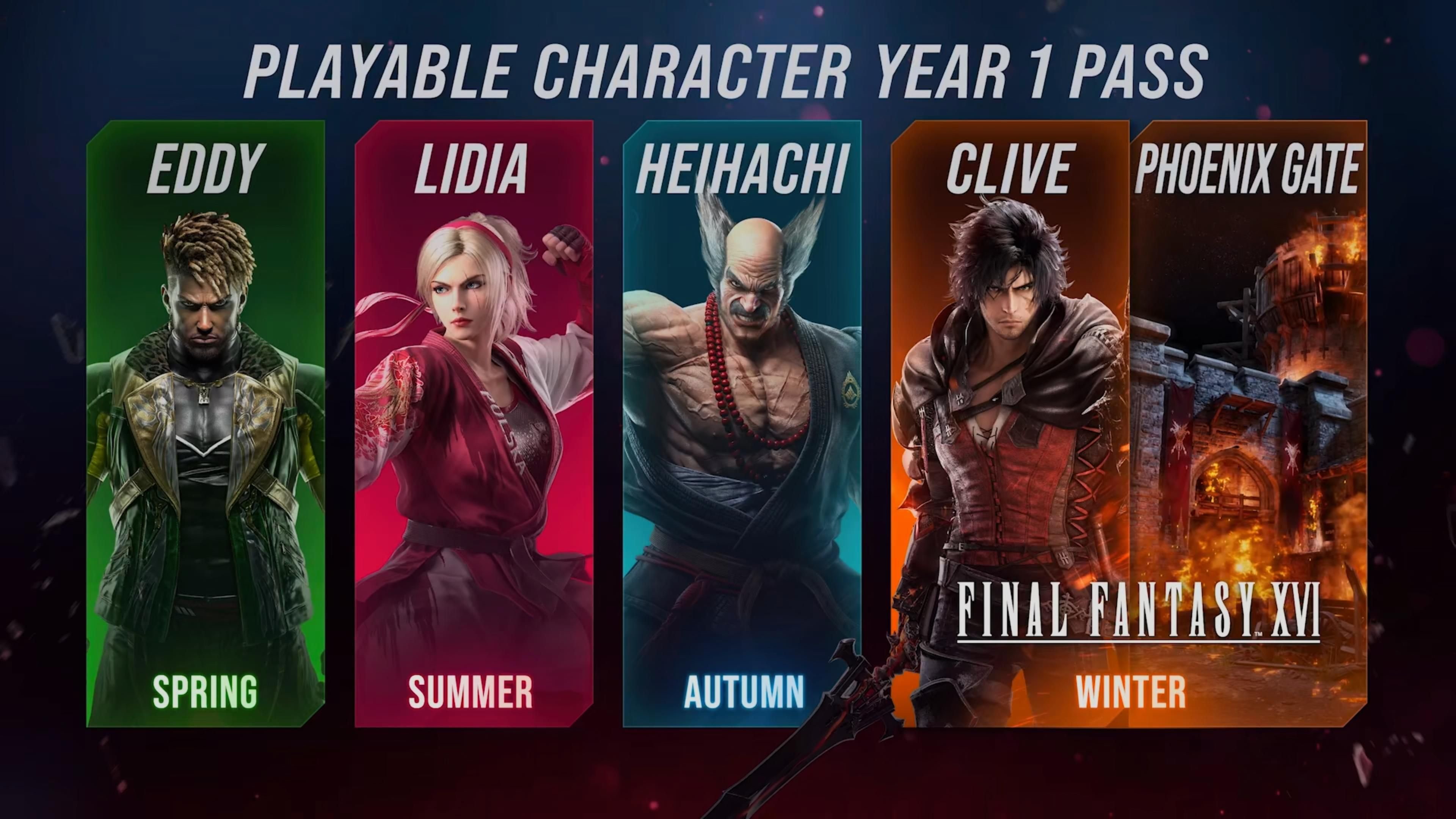 Die DLC-Charaktere aus dem Jahr 1 Pass von Tekken 8.