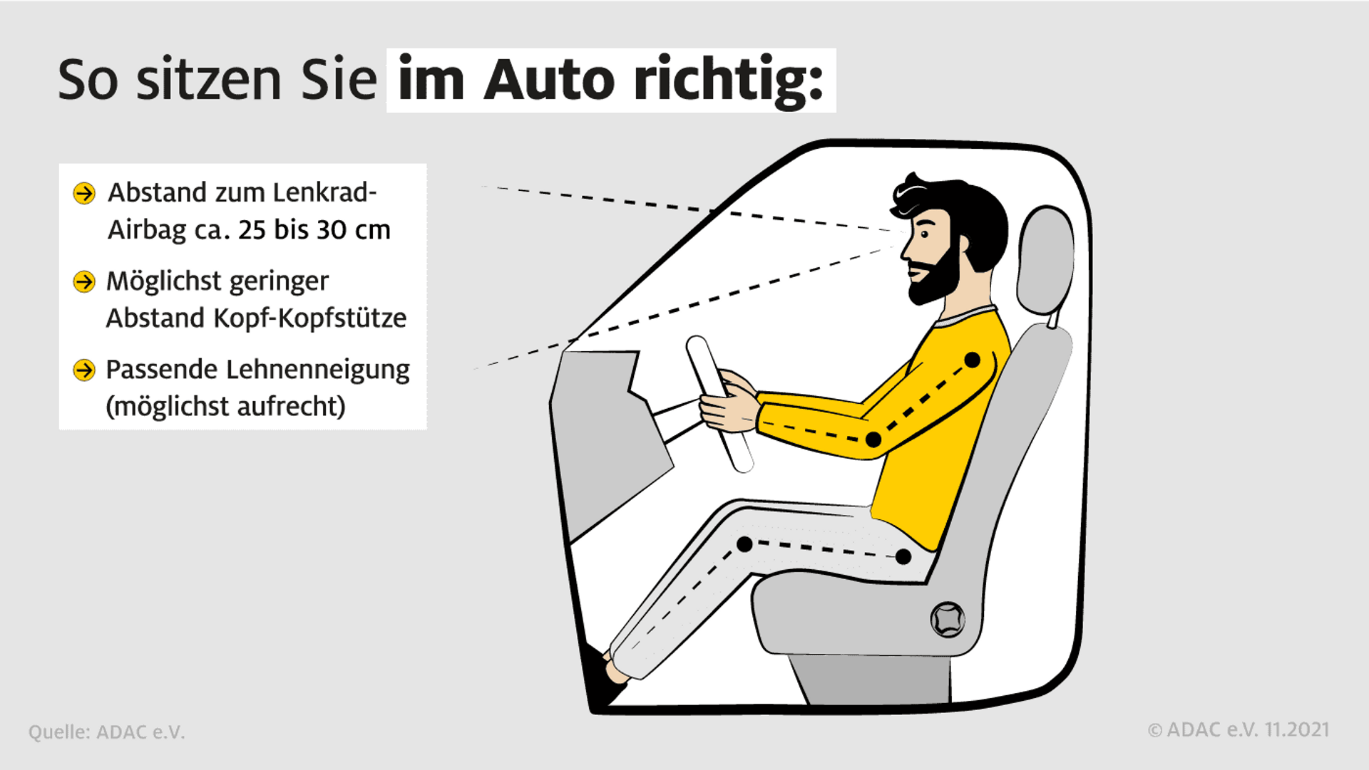 Mit der richtigen Sitzposition lassen sich auch Rückenschmerzen vermeiden.