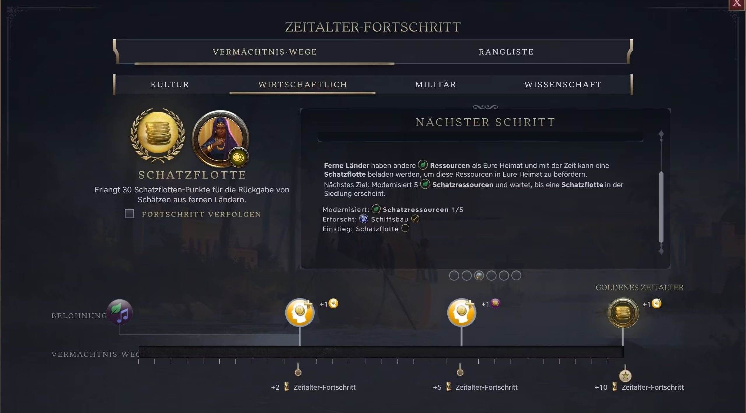 Civ 7 Vermächtnisse