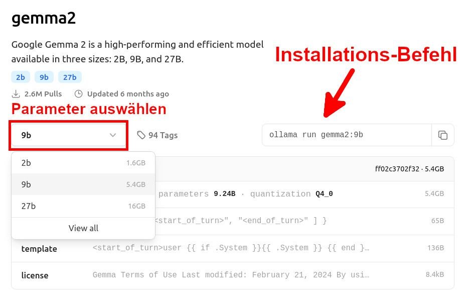 Ollama-Modell gemma2 mit Download-Optionen.