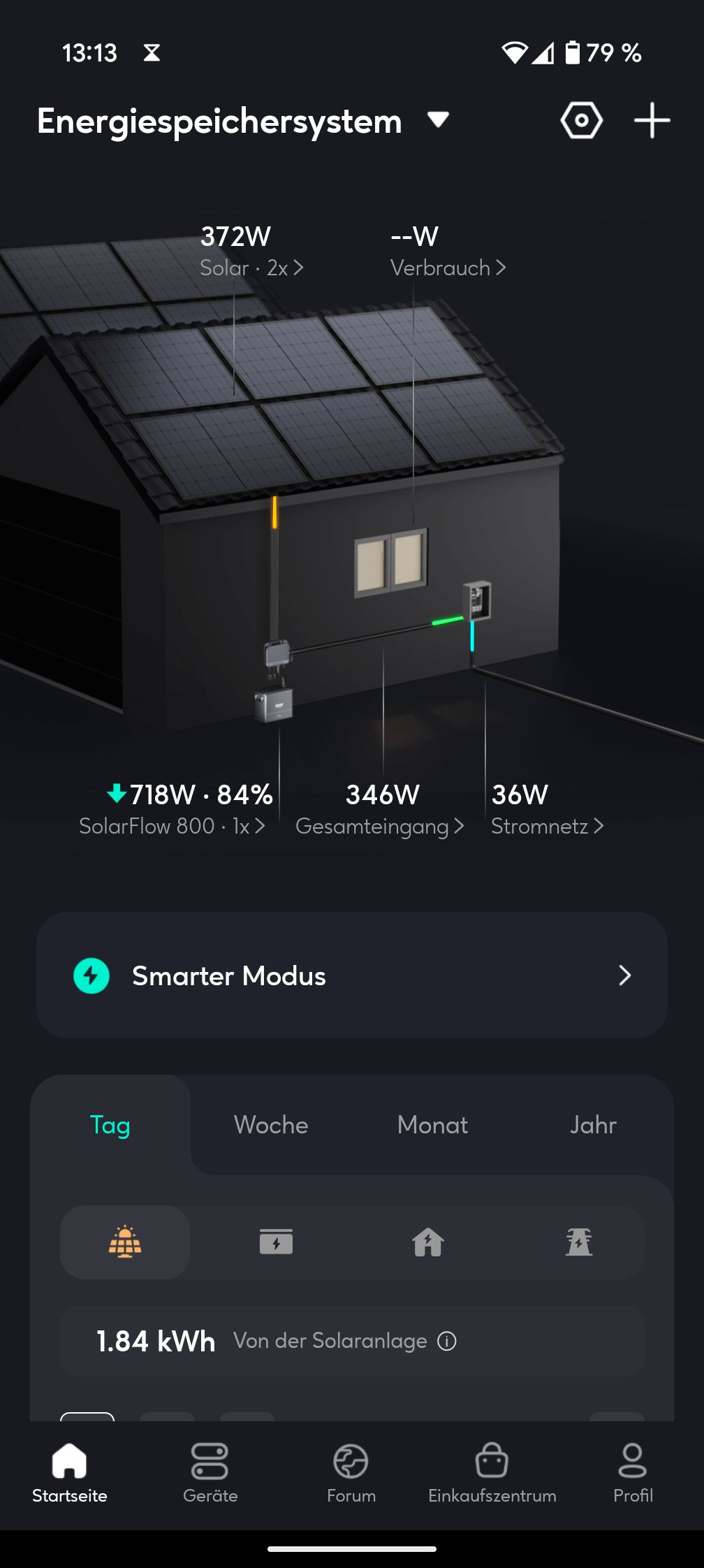 Zendure SolarFlow 800 Test GIGA Überschussladung