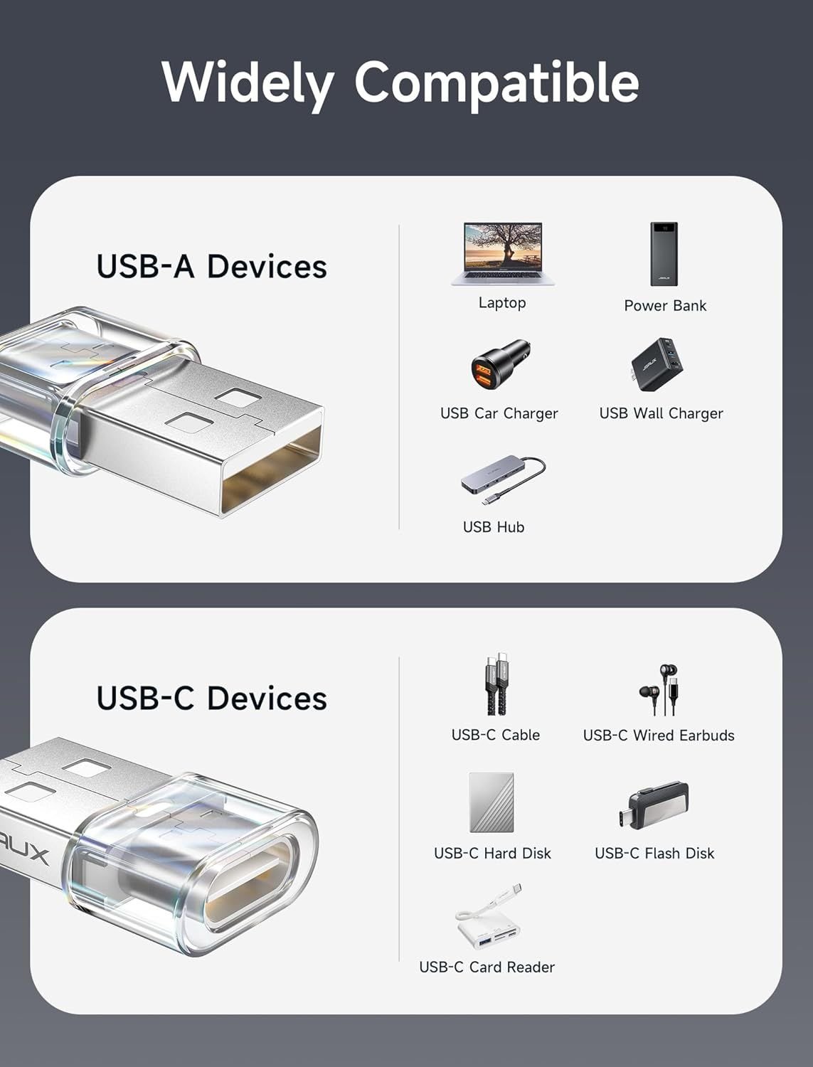 Der USB-C-Adapter und seine Möglichkeiten.