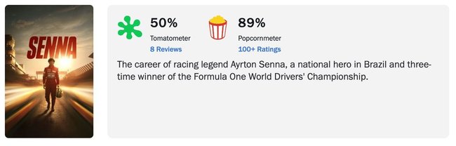 Senna auf Rotten Tomatoes.