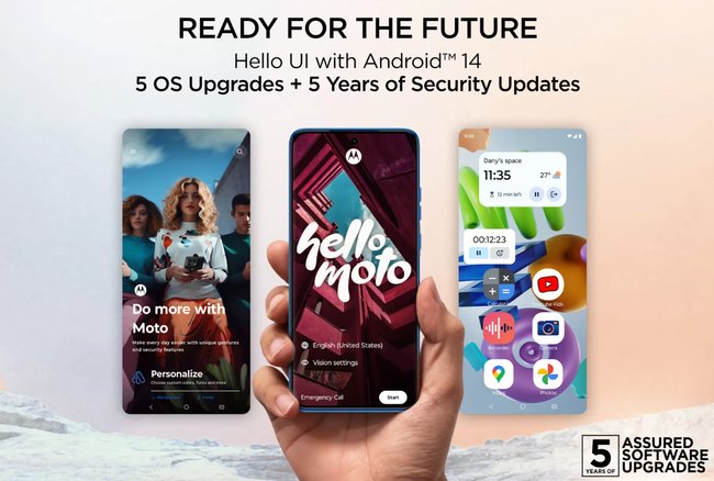 Motorola Edge 50 Neo Updates