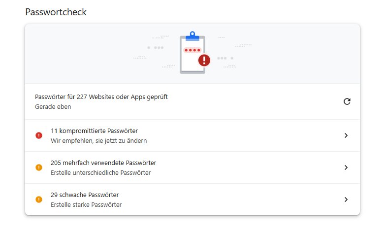 Google Chrome Passwort-Check