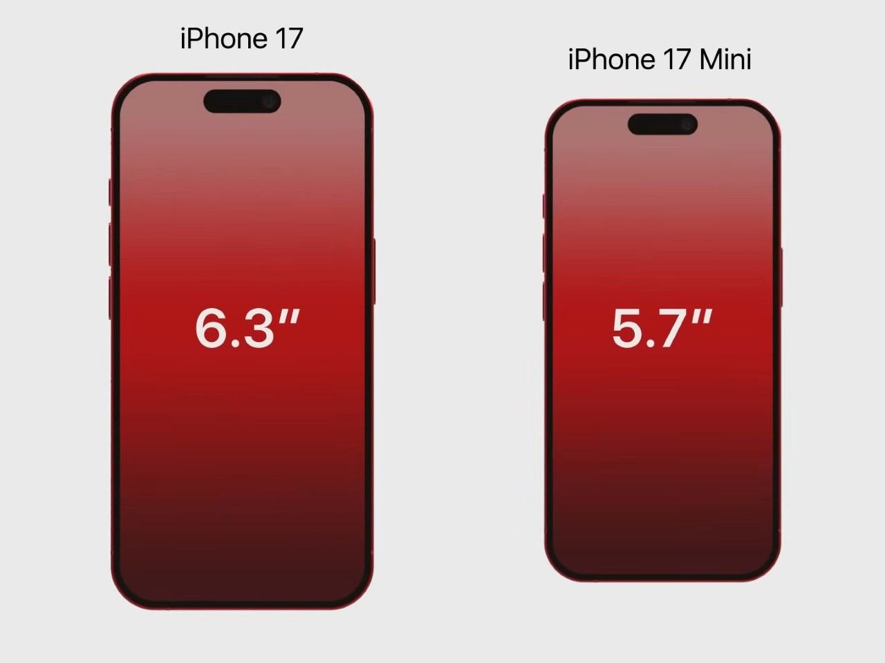 Potenzielles iPhone 17 mini im Größenvergleich.