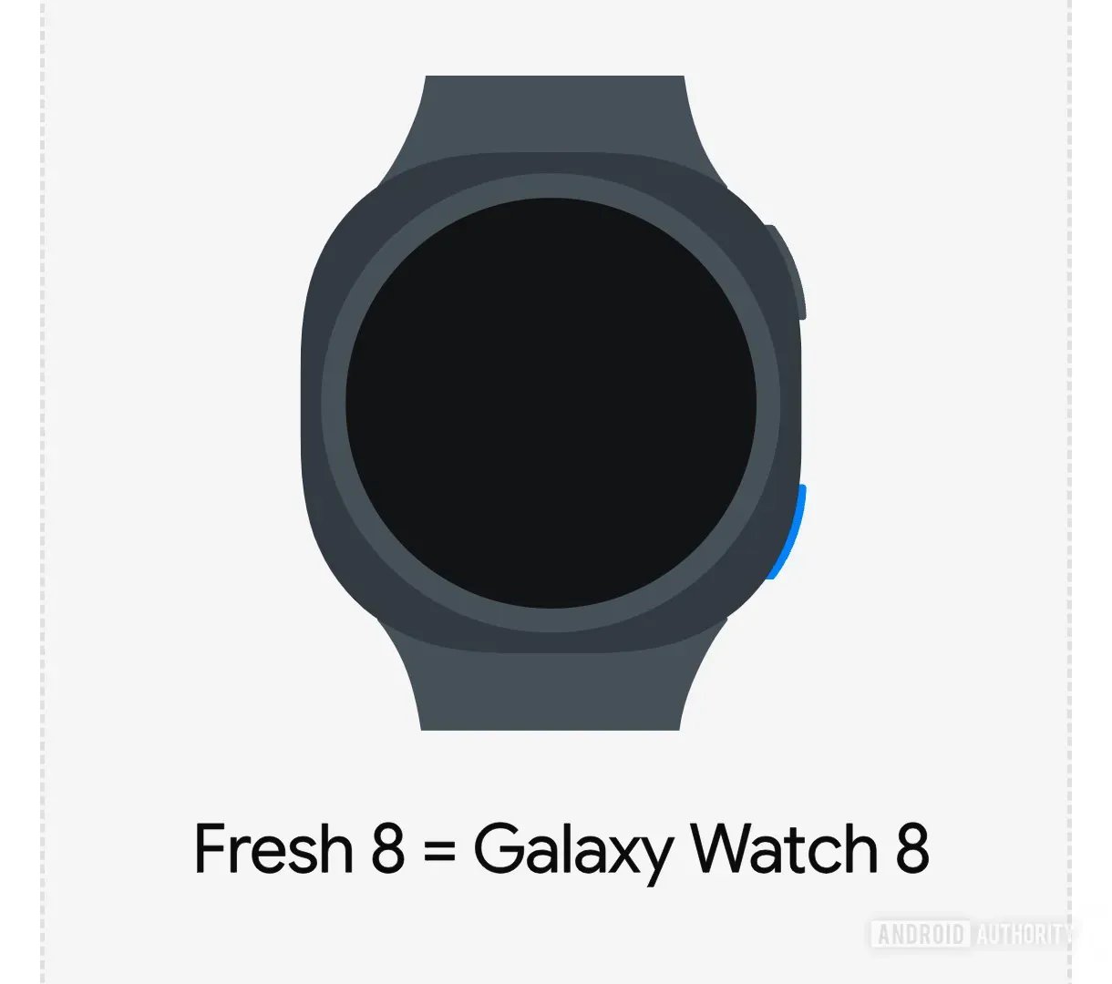 Samsung Galaxy Watch 8 Animation neues Design AndroidAuthority