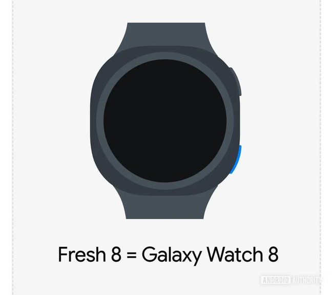 Samsung Galaxy Watch 8 Animation neues Design AndroidAuthority