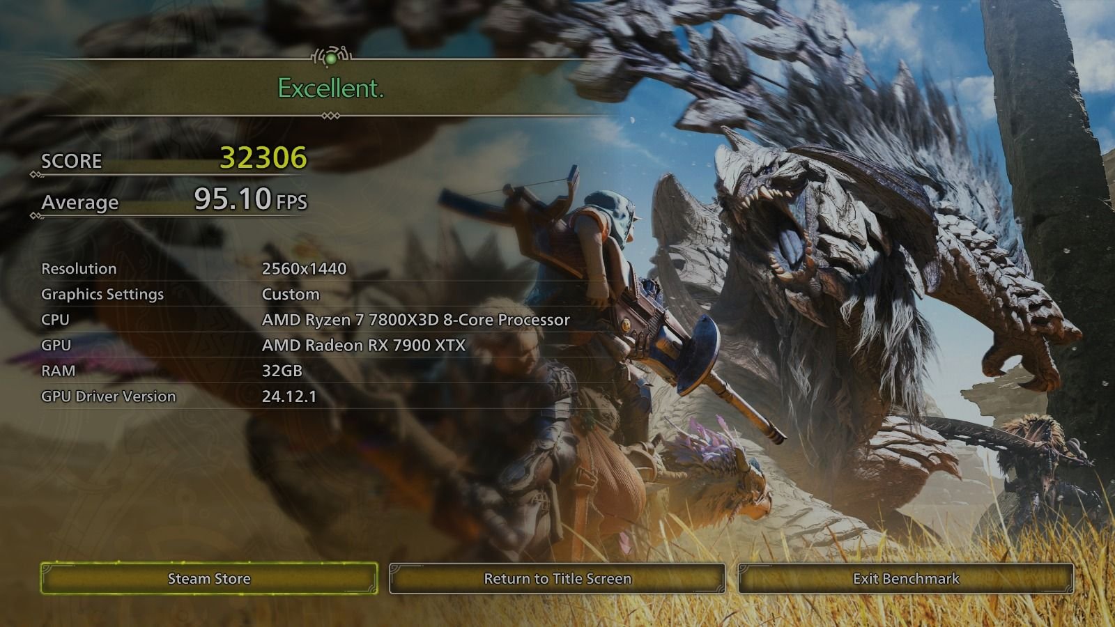 Benchmark PC Monster Hunter Wilds