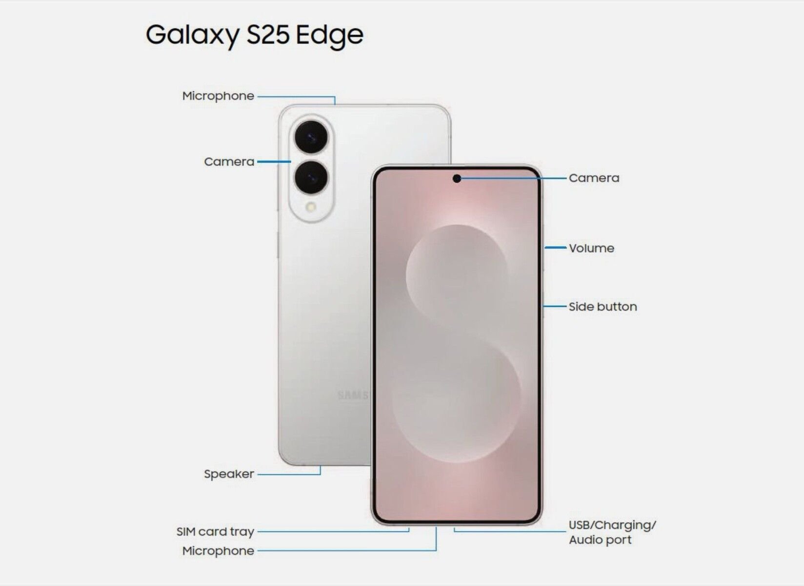 Galaxy S25 Edge Titanium Silver