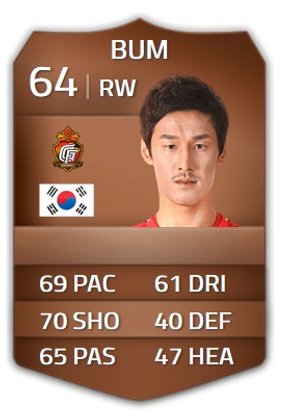 ST: Kim Bum (GyeongNam FC)