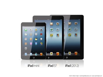 iPad 5 - Größenvergleich (Mockup)