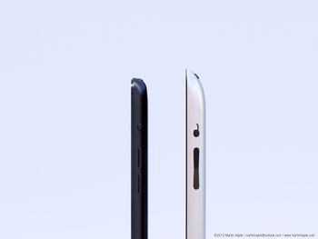 iPad 5 - Größenvergleich (Mockup)