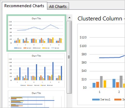 Microsoft Excel 2013 Diagramme