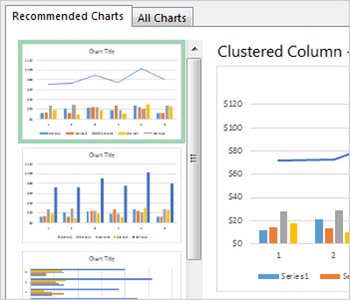 Microsoft Excel 2013 Diagramme