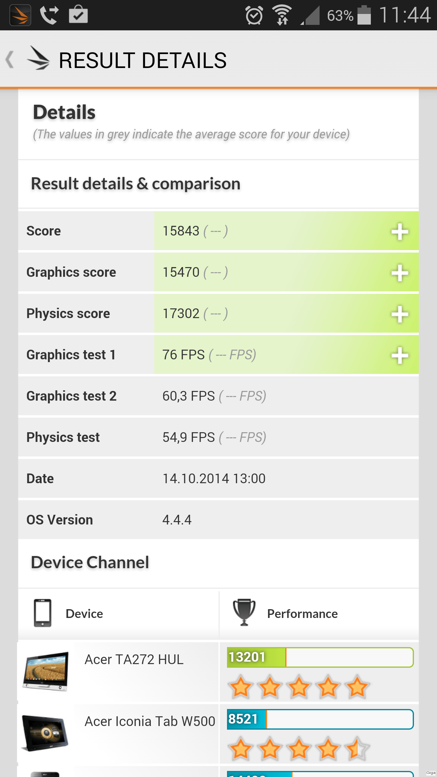 Ranking Antutu Benchmark Know Your Android Better