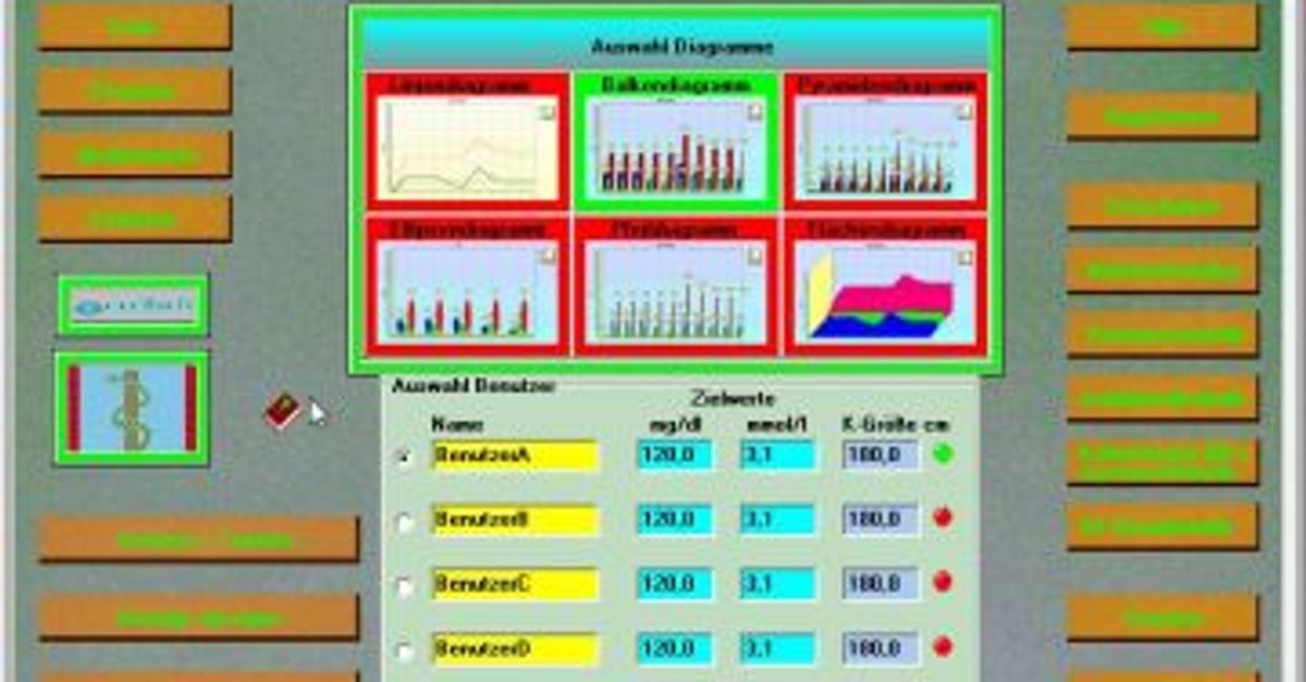 Diabetes Download Kostenlos