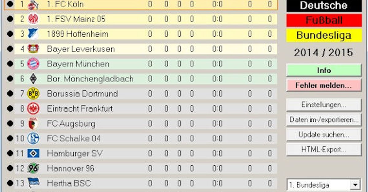 Erste Bundesliga Tabelle Spieltag Tabelle Bundesliga Ligen