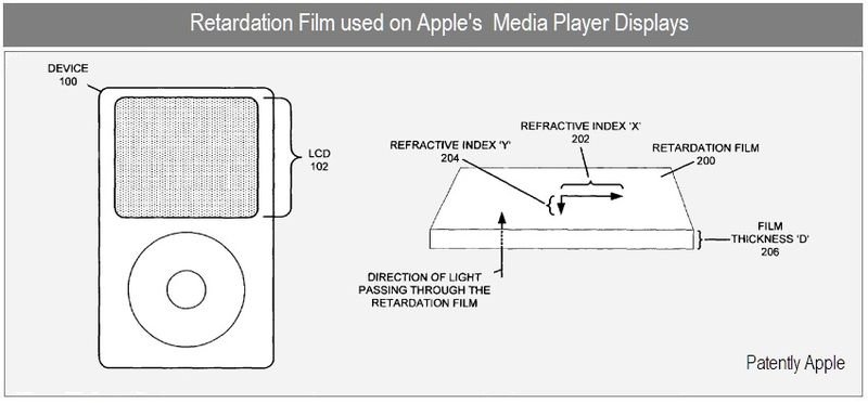 Apple-Patent als Hinweis für Schutzfolien-Verkaufsstopp?